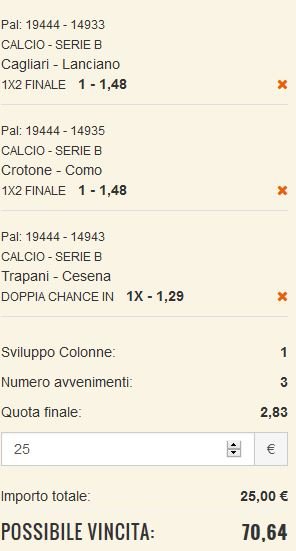 scommesse pronte Serie b 2016-04-23