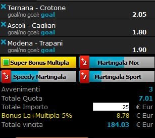 scommesse pronte Serie b 2016-04-09