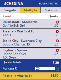scommesse pronte di oggi 2016-04-02