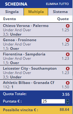 scommesse pronte di oggi 2016-04-03