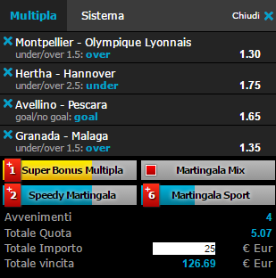 scommesse pronte di oggi 2016-04-08