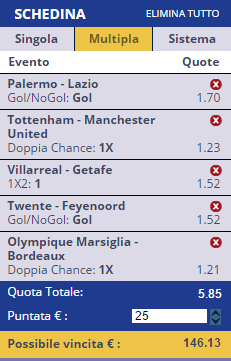 scommesse pronte di oggi 2016-04-10