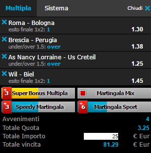 scommesse pronte di oggi 2016-04-11