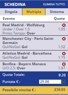 scommesse pronte Champions League 2016-04-12