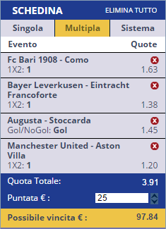 scommesse pronte di oggi 2016-04-16