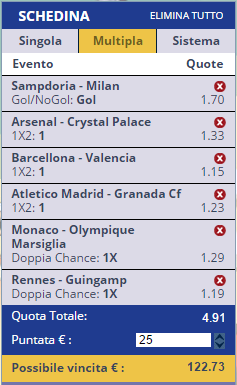 scommesse pronte di oggi 2016-04-17