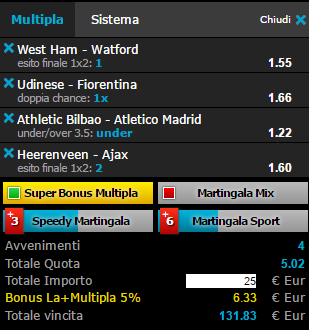 scommesse pronte di oggi 2016-04-20