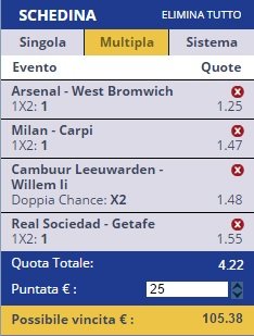 scommesse pronte di oggi 2016-04-21