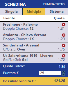scommesse pronte di oggi 2016-04-24