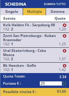 scommesse pronte di oggi 2016-04-28