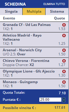 scommesse pronte di oggi 2016-04-30