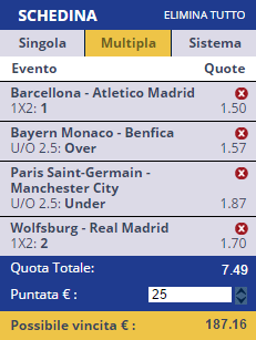 scommesse pronte Champions League 2016-04-05