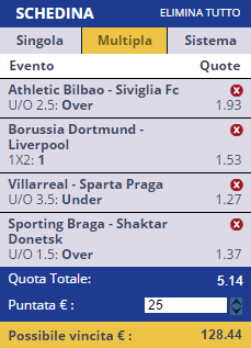 scommesse pronte Europa League 2016-04-07