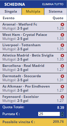 scommesse pronte di oggi 2016-04-02