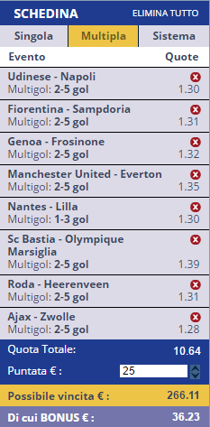 scommesse pronte di oggi 2016-04-03