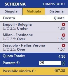 scommesse pronte Serie a 2016-05-01