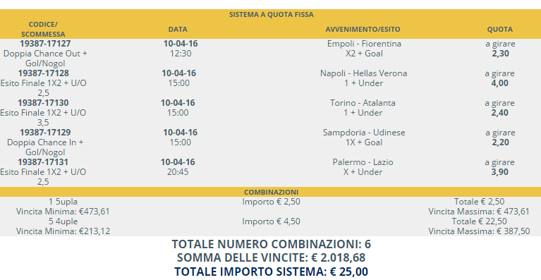 sistema scommesse