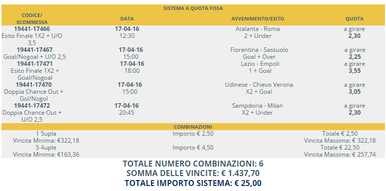 sistema scommesse