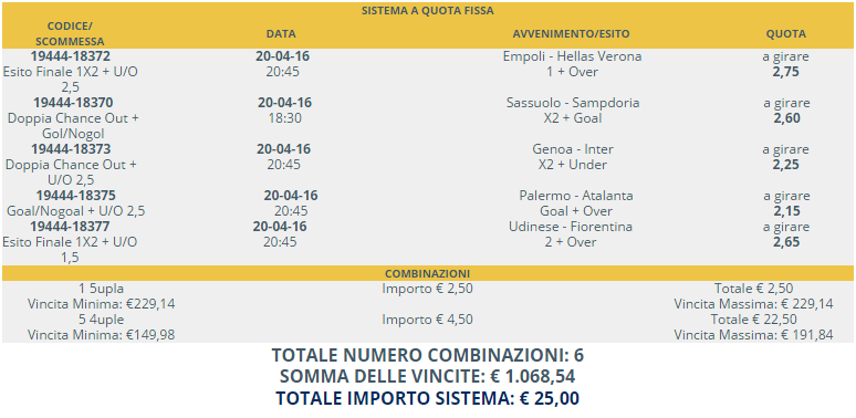 sistema scommesse