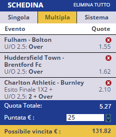 scommesse pronte Europei 2016-05-07