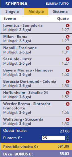 scommesse pronte di oggi 2016-05-14