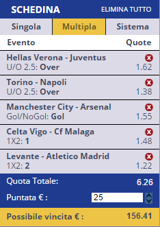 scommesse pronte di oggi 2016-05-08