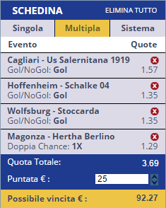 scommesse pronte di oggi 2016-05-14