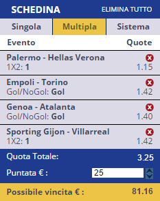 scommesse pronte di oggi 2016-05-15