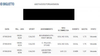Scommesse vincenti 07-05-16