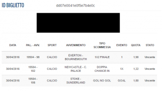 Scommesse vincenti 30-04-16