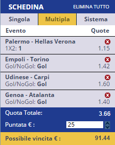 scommesse pronte Serie a 2016-05-15