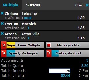 scommesse pronte Premier League 2016-05-15