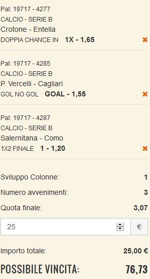scommesse pronte Serie b 2016-05-20