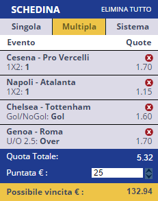 scommesse pronte di oggi 2016-05-02