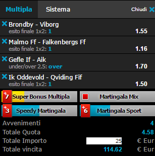 scommesse pronte di oggi 2016-05-23