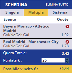 scommesse pronte Champions League 2016-05-03