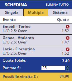scommesse pronte Serie a 2016-05-15