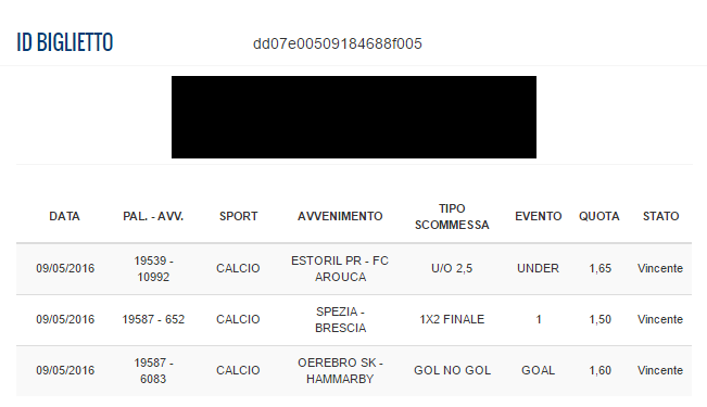 scommessa vincente 09-05-16