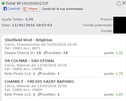 scommessa vincente 13-05-16