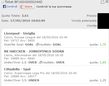 scommessa vincente 18-05-16