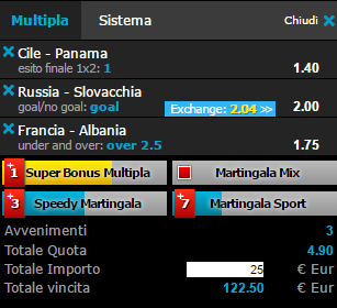 scommesse pronte di oggi 2016-06-15