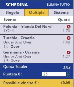 scommesse pronte di oggi 2016-06-12