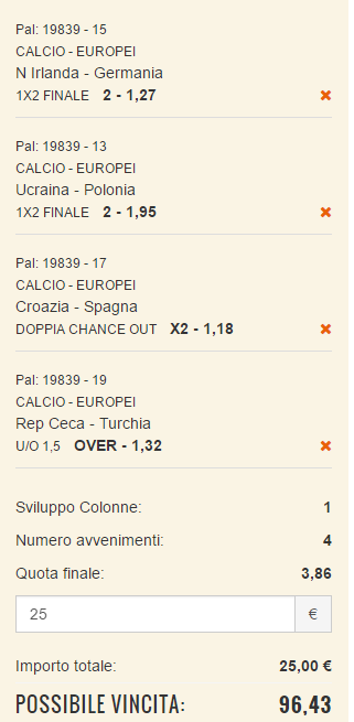 scommesse pronte di oggi 2016-06-21