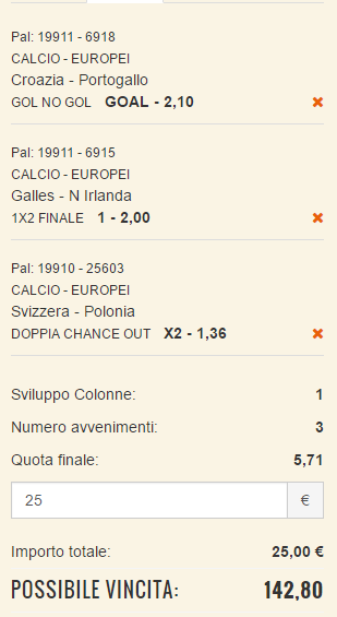 scommesse pronte di oggi 2016-06-25