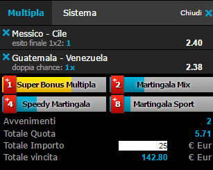 scommesse pronte di oggi 2016-06-02