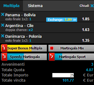 scommesse pronte di oggi 2016-06-07