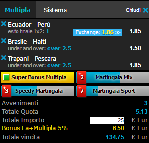 scommesse pronte di oggi 2016-06-09