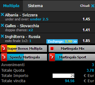 scommesse pronte di oggi 2016-06-11