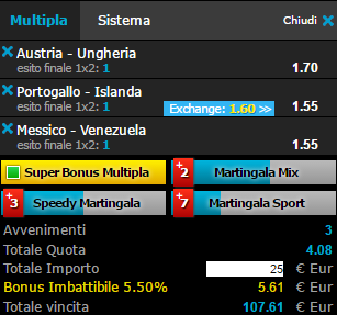 scommesse pronte di oggi 2016-06-14