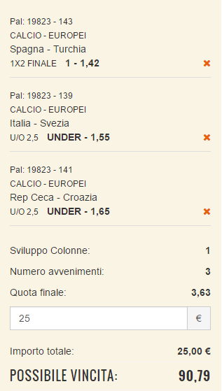 scommesse pronte di oggi 2016-06-17